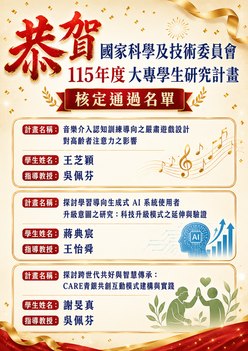 [賀！！]本系3位學生通過 115年度國科會大專學生研究計畫圖片