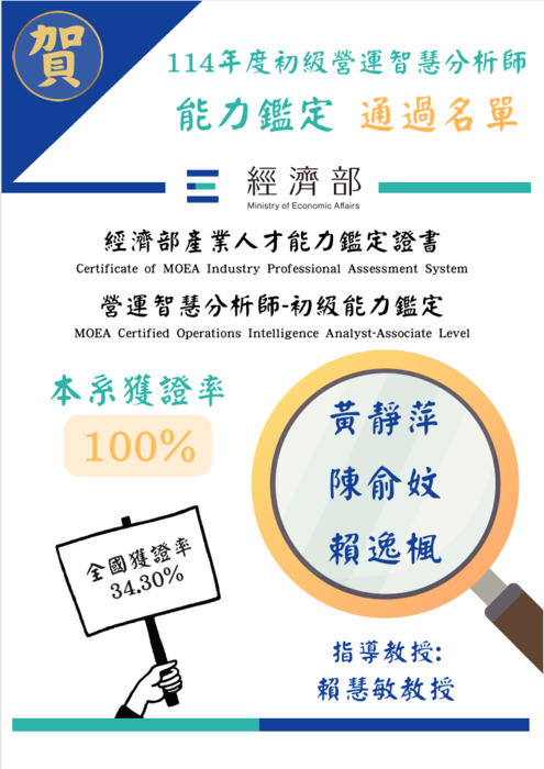 [賀！！]本系3位學生通過114年初級營運智慧分析師能力鑑定圖片