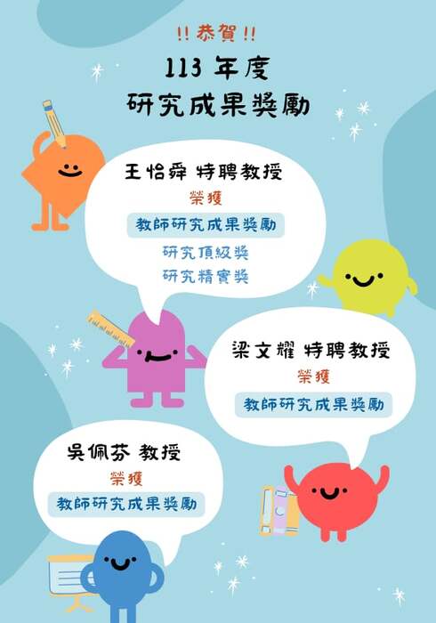 [賀！！]本系教師榮獲113 年度教師研究成果獎勵圖片