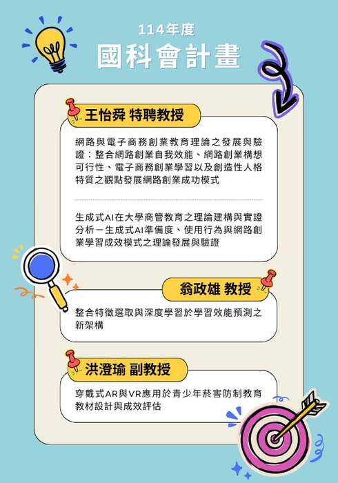 [賀！！]本系3位教師通過 114年度國科會計畫圖片